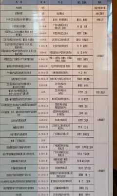 營銷亮嘴親赴廣西衛(wèi)生殺蟲用品年會，創(chuàng)始人全程接待考察，引領(lǐng)日用雜品銷售新風(fēng)向